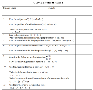 Core 1 essential